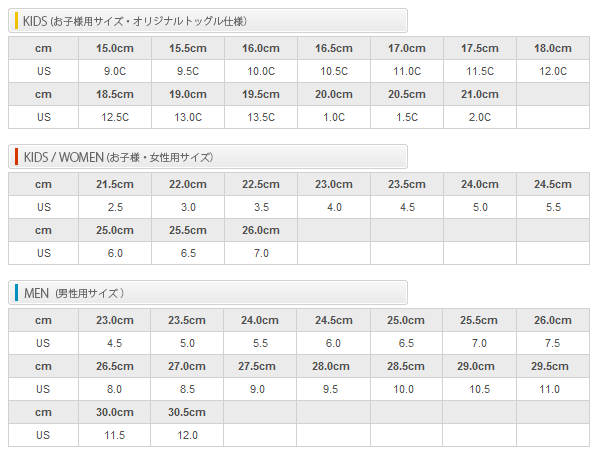 442SIZEスペック
