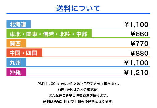 送料案内